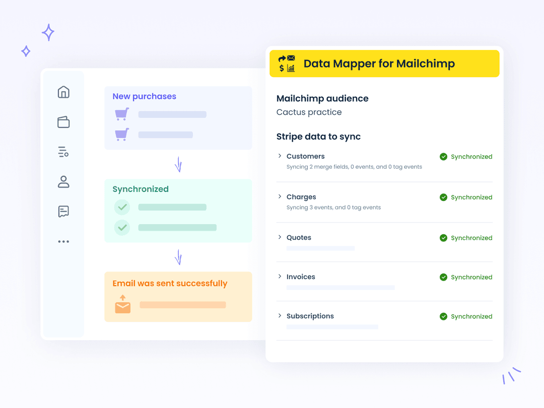 Mailchimp audience sync status for every Stripe data type